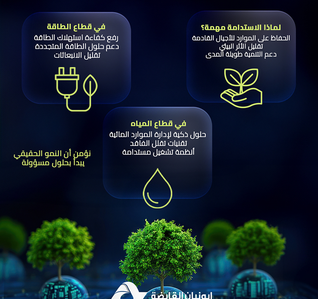 projects